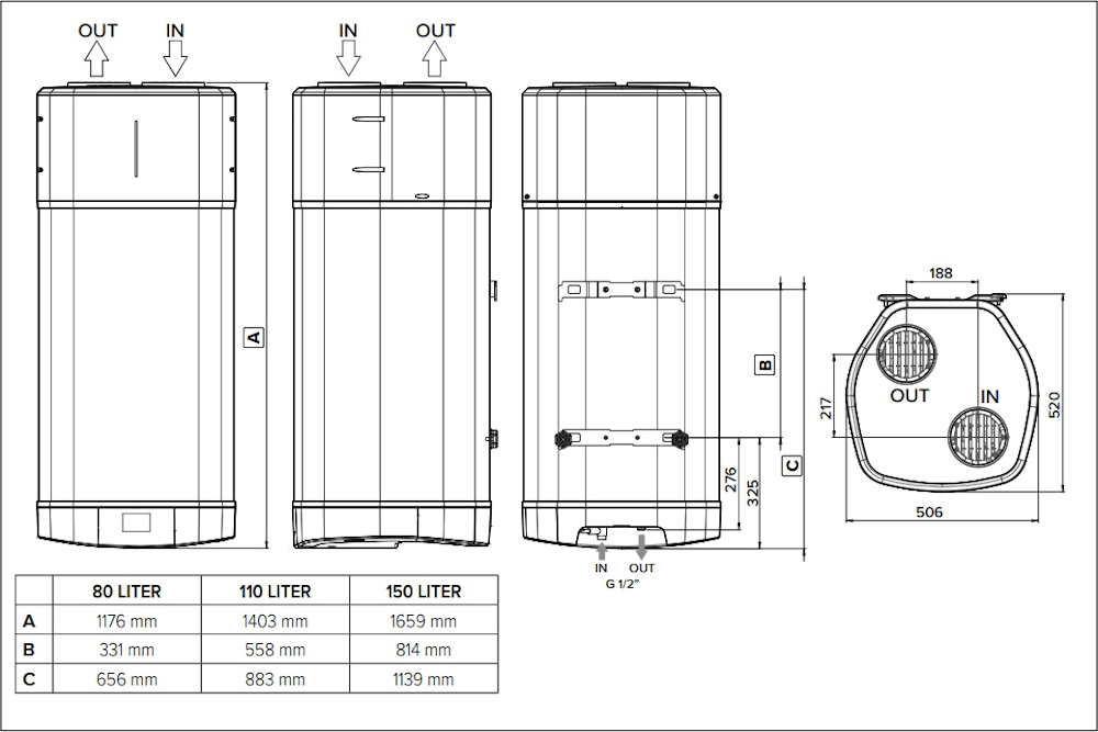 Especificaciones técnicas de la Bomba De Calor ARISTON NUOS PLUS S2 150 WIFI
